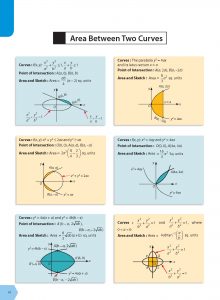 Objective NCERT at your Fingertips